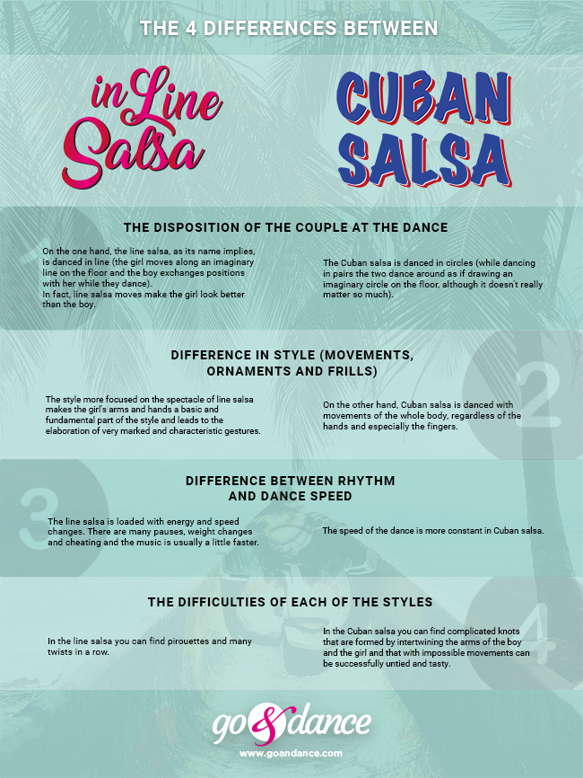 5 differences between line salsa cuban salsa