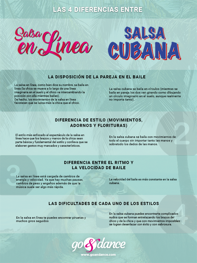 4 diferencias entre salsa línea salsa cubana